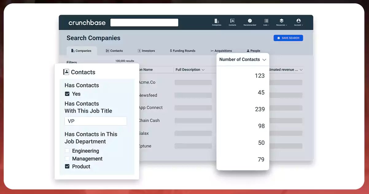 Benefits-of-Crunchbase-Data-Scraping